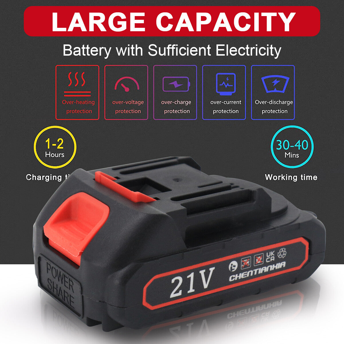 12 Electric Cordless Chainsaw Brushless Handheld Wood Saw And 2 Battery  Charger